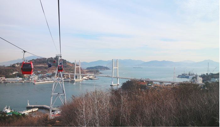 Yeosu in the past, History of Yeosu