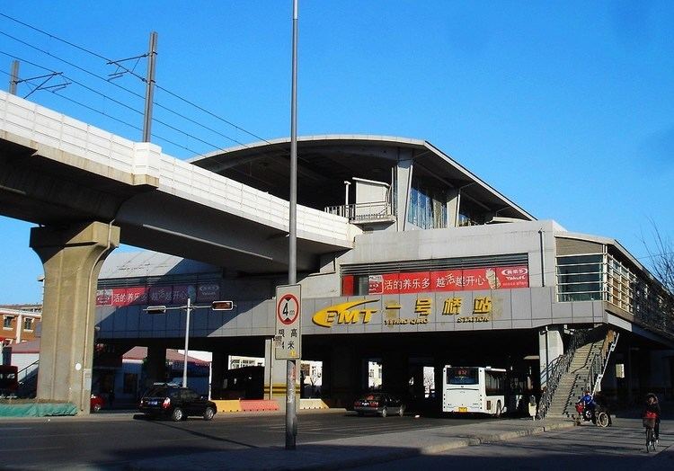 Yihaoqiao Station
