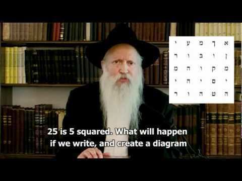 Yitzchak Ginsburgh Parshat Shemini 5771 Mikvehs spiritual effect Harav Yitzchak