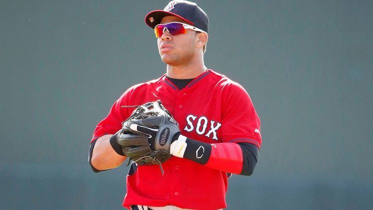 Yoan Moncada Red Sox39s Yoan Moncada comes from Cuba shrouded in mystery