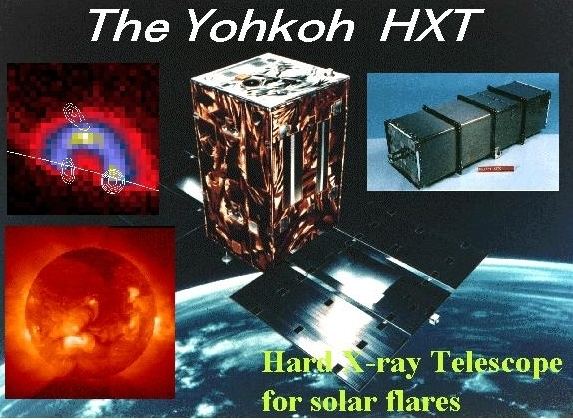 Yohkoh YOHKOHHXT Home Page