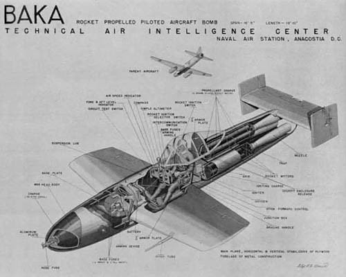 Yokosuka MXY7 Ohka Yokosuka MXY7 Ohka The Height of Kamikaze Madness in 1945 Aces