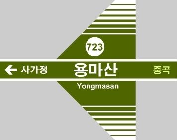 Yongmasan Station