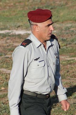 Yossi Bachar httpsuploadwikimediaorgwikipediacommonsthu