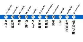 Yotsubashi Line Ligne Yotsubashi Wikipdia