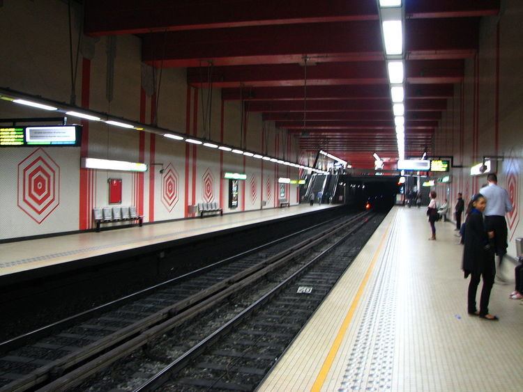 Yser metro station