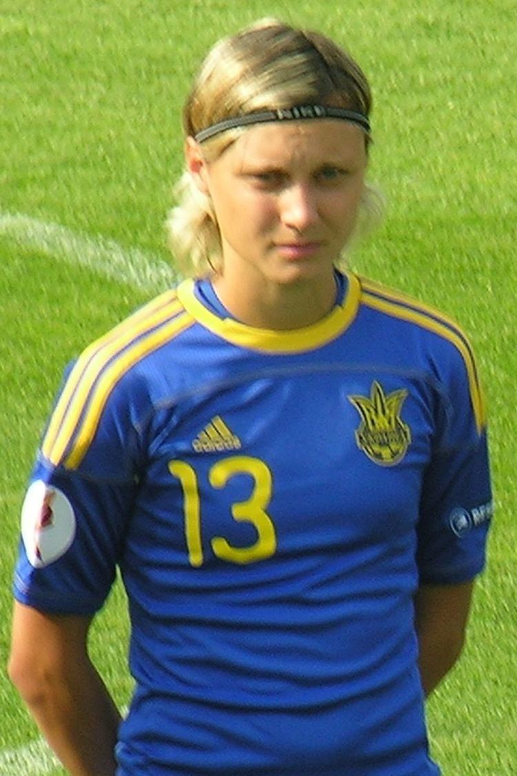 Yulia Kornievets