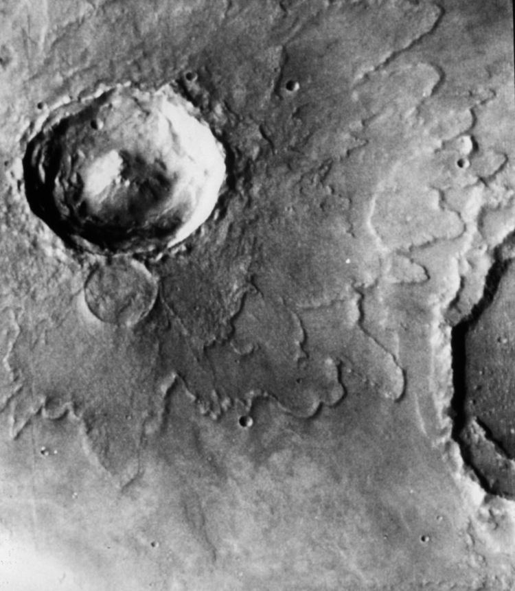 Yuty (crater)
