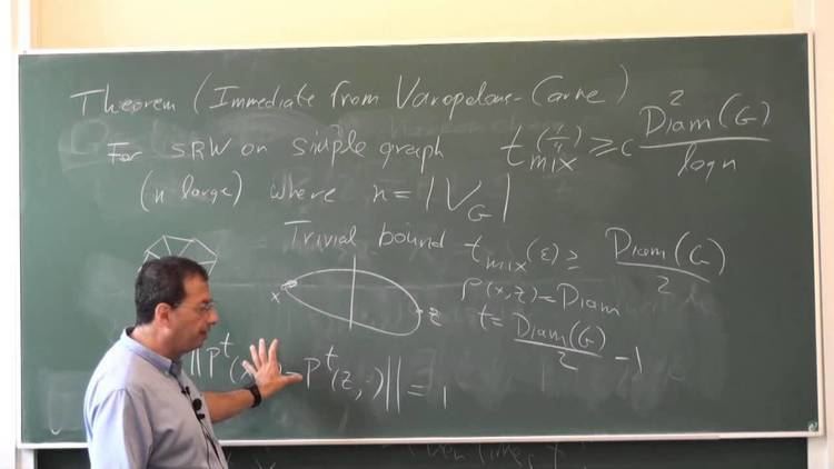 Yuval Peres Lecture 1 Markov chains mixing times hitting times and cover