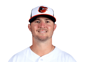 Zach Britton Zach Britton Stats News Pictures Bio Videos