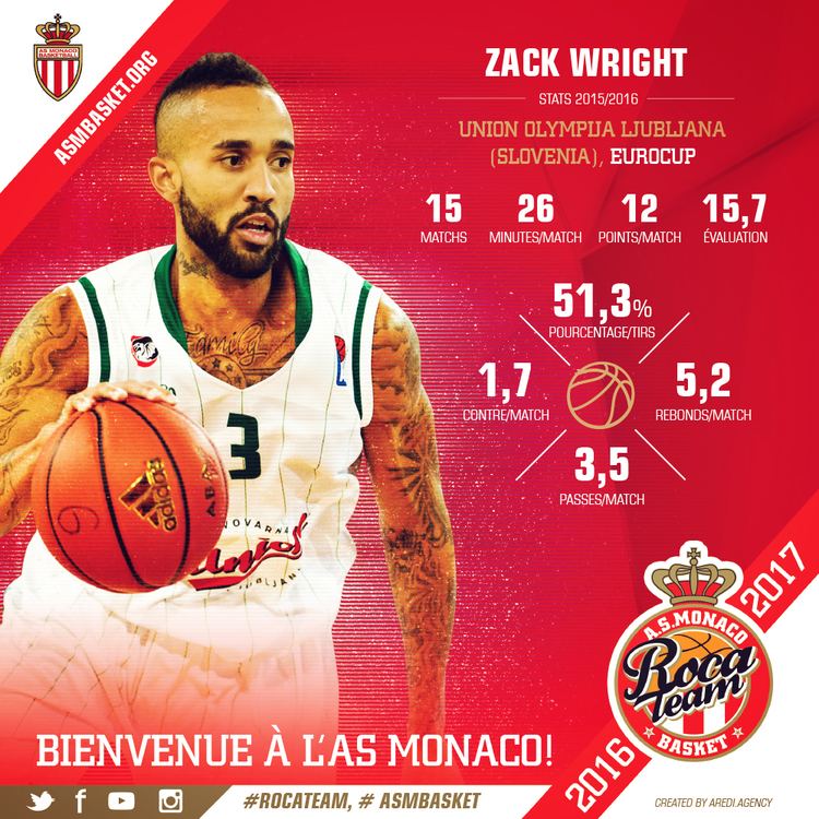 Zack Wright Zack Wright signe Monaco