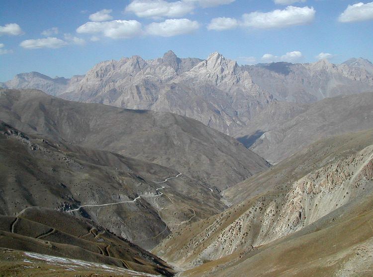 Zarafshan Range