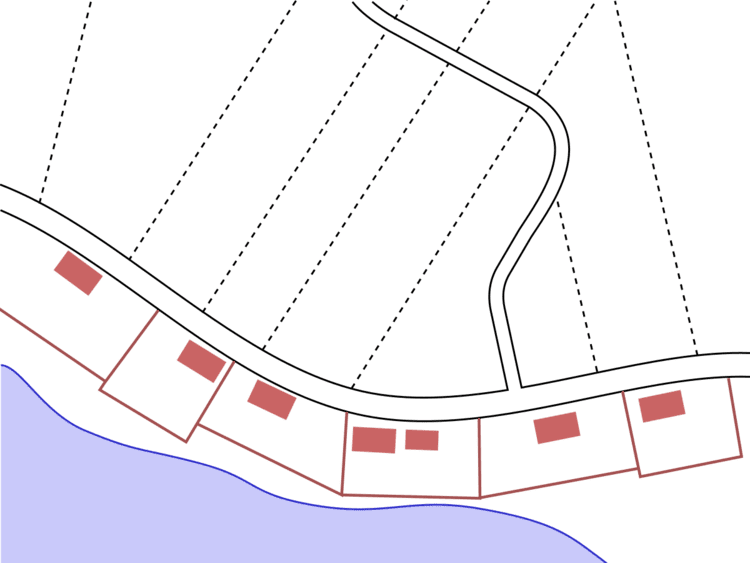 Zeilendorf
