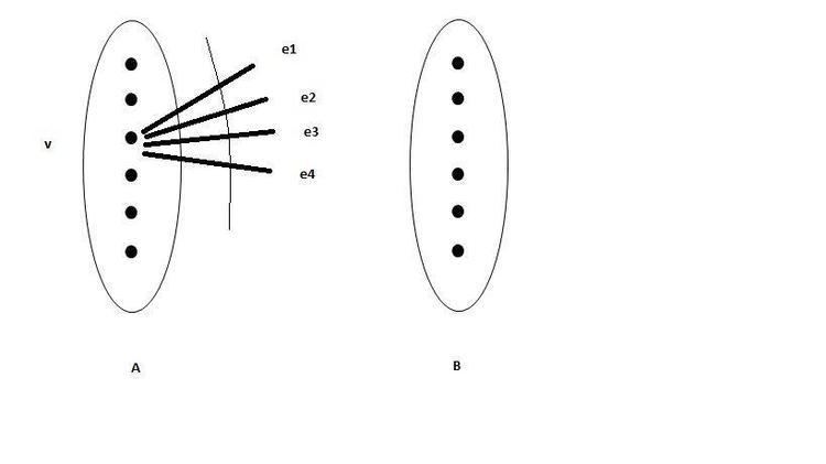 Zemor's decoding algorithm