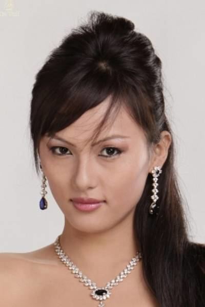 Zenisha Moktan httpsbestcelebspicturefileswordpresscom2011