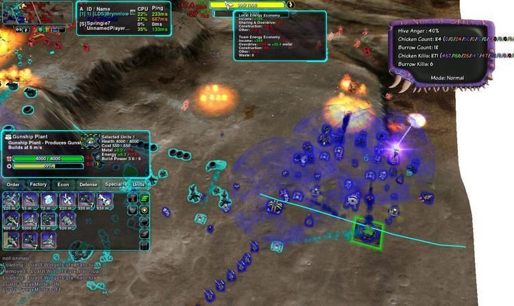 Zero-K ZeroK excellent indie RTS free though better than ANY SC