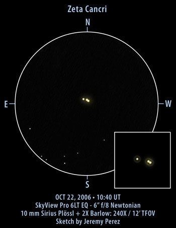 Zeta Cancri Zeta Cancri Struve 1196 Belt of Venus