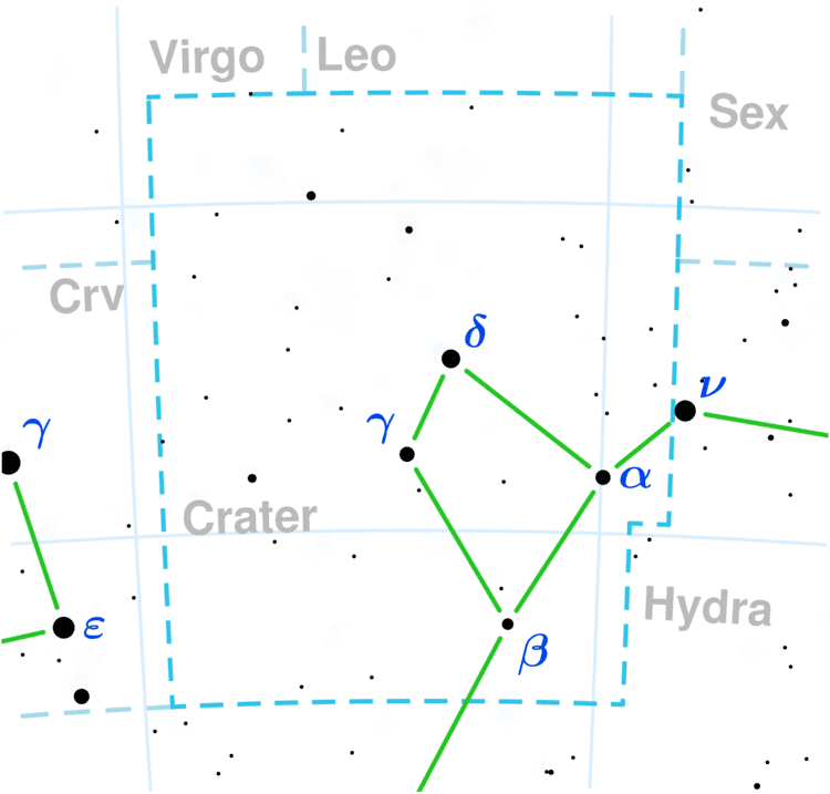 Zeta Crateris