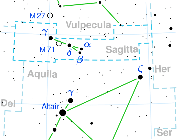Zeta Sagittae