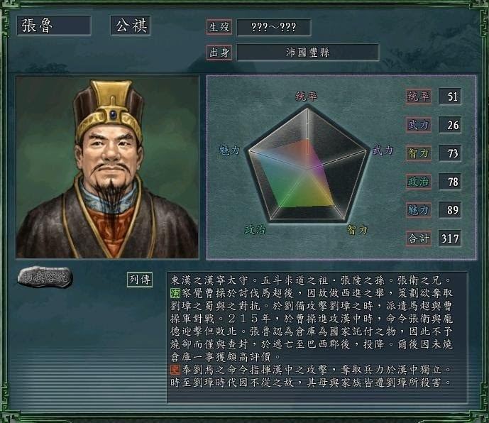 Zhang Lu (Han dynasty) httpssitesgooglecomsitesanhumanityrsrc1