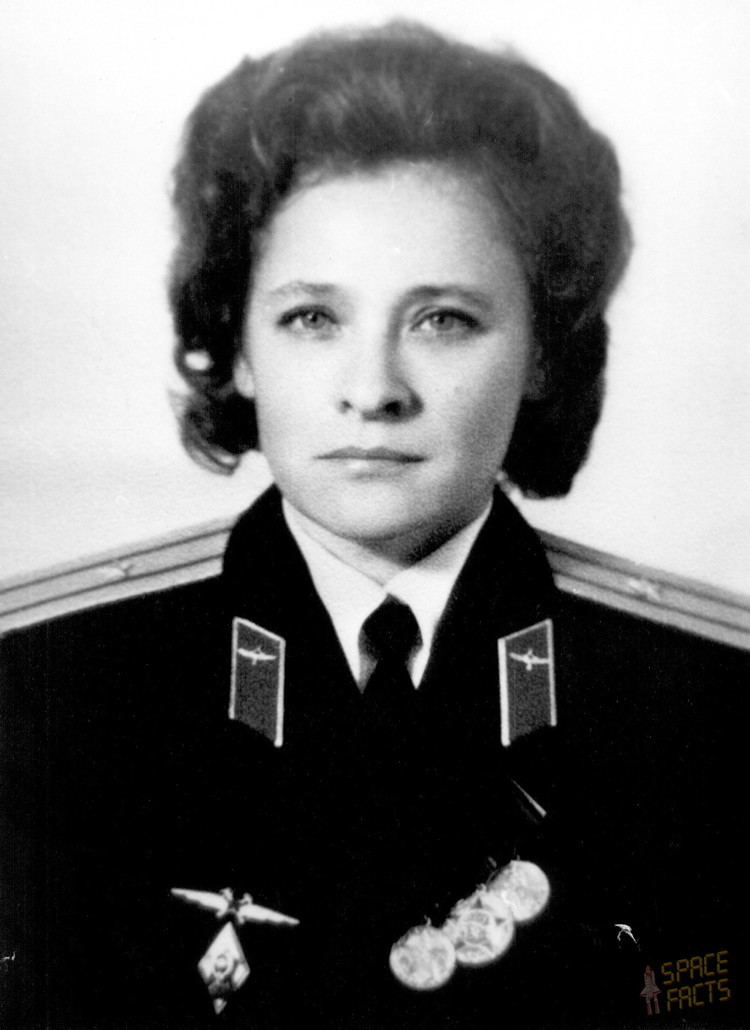 Zhanna Yorkina Cosmonaut Biography Zhanna Yorkina