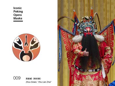 Zhou Dewei Iconic Peking opera masks No009 Zhou Dewei by Zen Zhechao