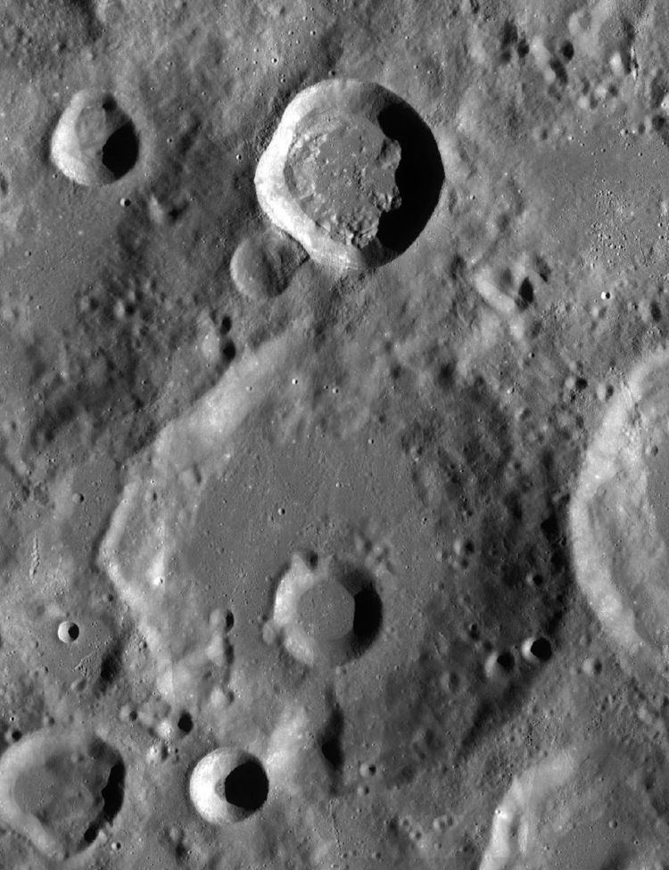 Zhukovskiy (crater)
