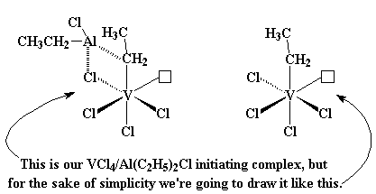 Ziegler–Natta catalyst with the crystal structure of α‐TiCl3