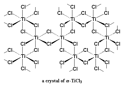 The crystal structure of α‐TiCl3