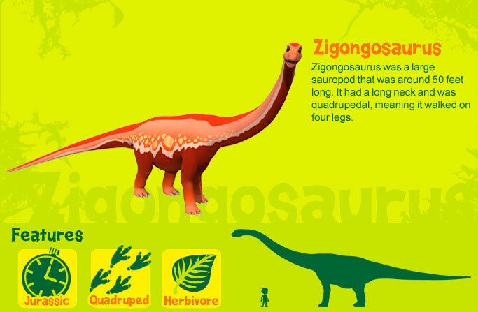 Zigongosaurus Zigongosaurus Dinosaur TrainDinosaur Train