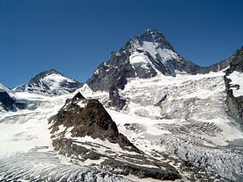 Zinal Glacier httpsuploadwikimediaorgwikipediacommonsthu