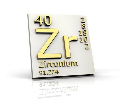 Zirconium Zirconium Chemical Element reaction water uses elements metal