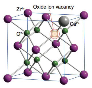 Zirconium dioxide wwwchemtube3dcomimagesaleximageszro2capng