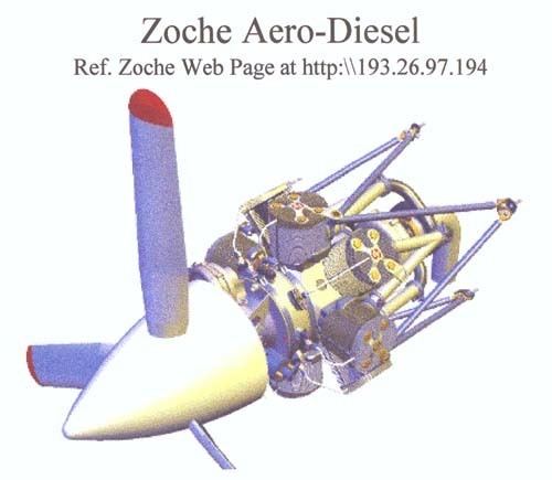 Zoche aero-diesel wwwdeptaoevtedudesignventureFiguresenginejpg