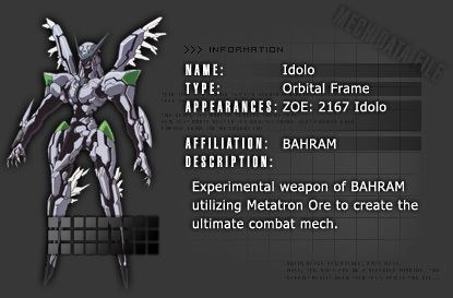 Zone of the Enders: 2167 Idolo ZONE OF THE ENDERS The Unofficial Site ZOE 2167 Idolo