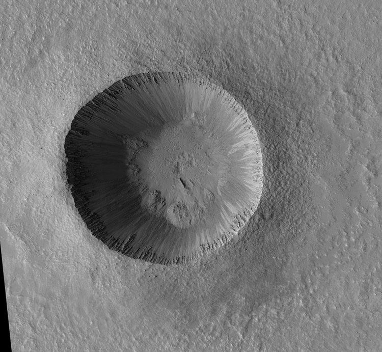 Zumba (crater)
