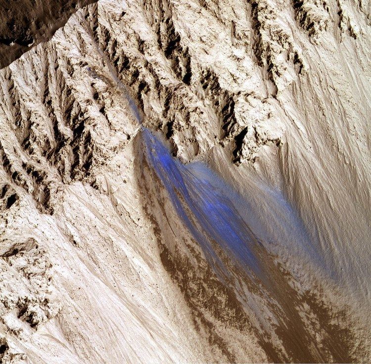 Zunil (crater)