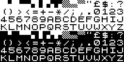 ZX81 character set