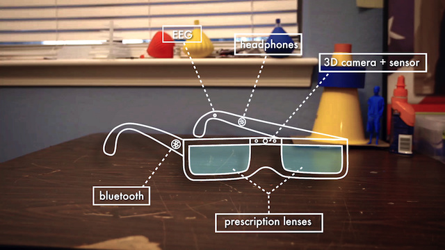 MAKE IT WEARABLE The Concept of 16 Year Old Inventor Joey Hudy And The Maker Movement MAKE IT WEARABLE The Concept of 16 Year Old Inventor Joey Hudy And The Maker Movement