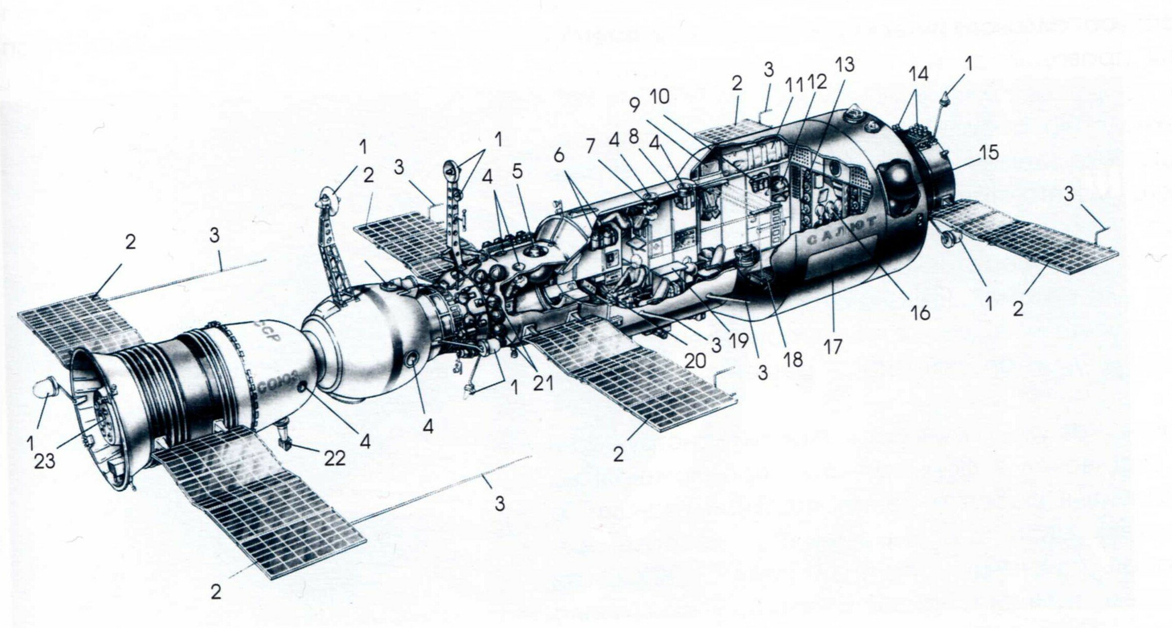 salyut-1-alchetron-the-free-social-encyclopedia