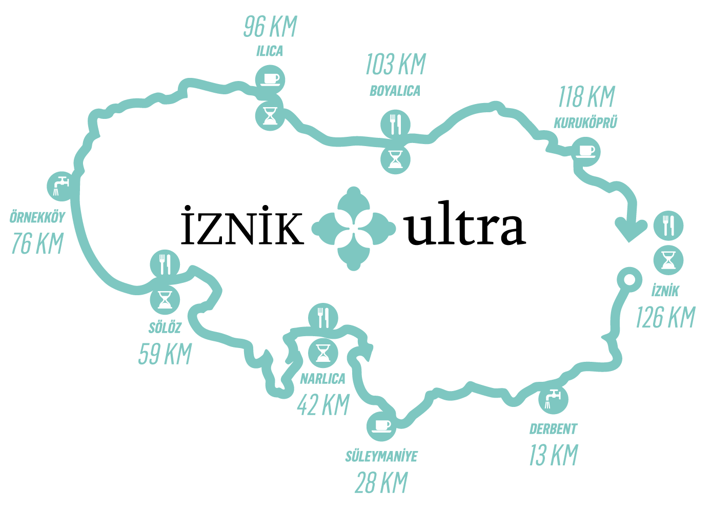 İznik Ultramarathon wwwmaceraakademisicomracesetterfotos4fc535cb5