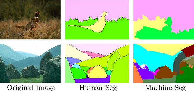 Digital Signal and Image Processing By Suvarna Garge - Alchetron